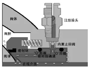 尊龙凯时官网(й)ҳ¼